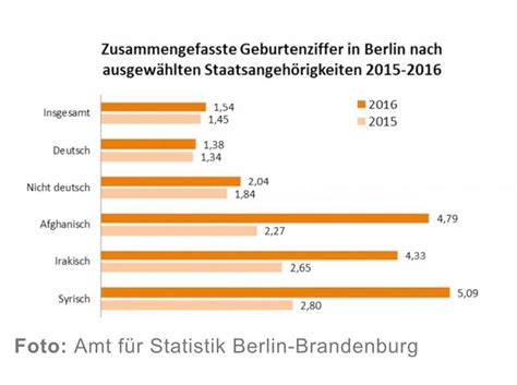 Dr Maximilian Krah on Twitter Angesichts der Jubelmeldungen über