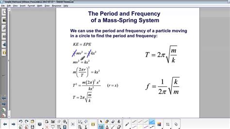 Shm Spring And Frequency Of A Mass Spring System Youtube