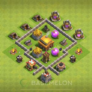 Best TH3 Base Layouts 2025 Town Hall Level 3 COC Base