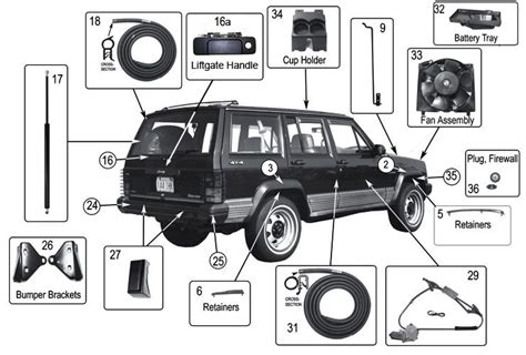 Jeep Cherokee Parts List Pdf