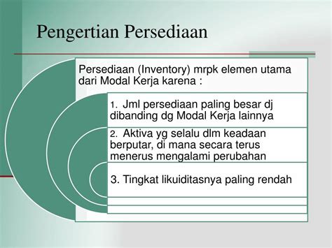 Ppt Manajemen Persediaan Powerpoint Presentation Free Download Id 973346