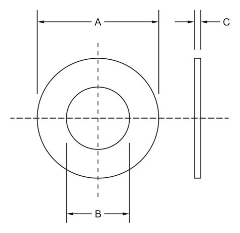 Washer Dimensions — Baden Steelbar And Bolt Corp