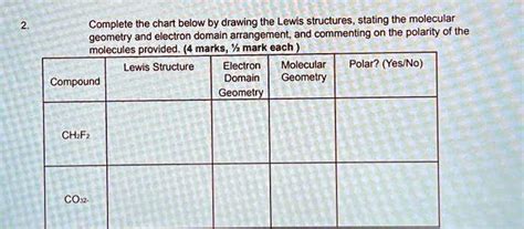 Solved Complete The Chart Below By Drawing The Lewis Structures