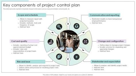 components  project plan powerpoint