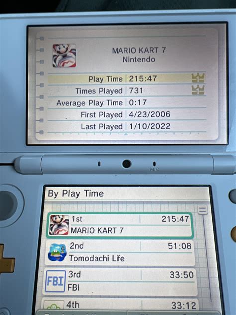 10000 best Mario Kart 7 images on Pholder | Mariokart, 3 DS and Hololive