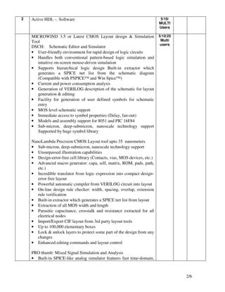 Vlsi Lab PDF