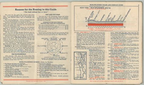 Mohawk Hobbs Grade And Surface Guide National Dixie Highway And Other