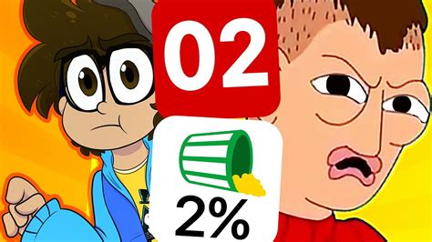 11 Piores Desenhos De Todos Os Tempos Cartoonizando Youtube