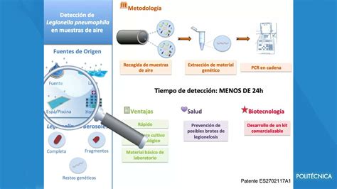 Legionair Detect M Todo De Detecci N De Legionella Pneumophila En