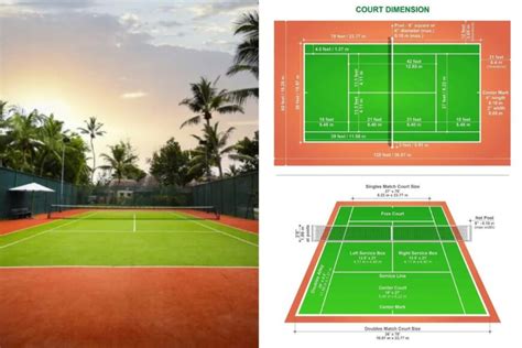 Tennis Court Dimensions and Anatomy (Diagrams)