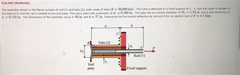 Solved The Assembly Shown In The Figure Consists Of Rod Chegg