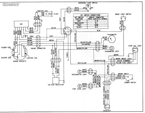 Yamaha Xt500 Wiring Diagram : Yamaha Sr500 Wiring Diagram - Wiring ...