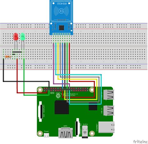 Raspberry Pi Rfid