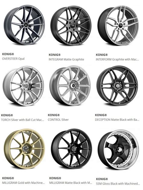 Good looking Konig rims for your car at CARiD | Acura RSX, ILX and Honda EP3 Forum