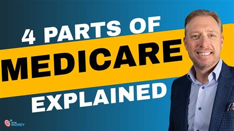 The 4 Parts Of Medicare Explained On The Money Youtube