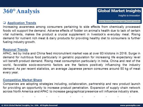 Global Market Insights Inc Usa All Rights Reserved Fuel Cell