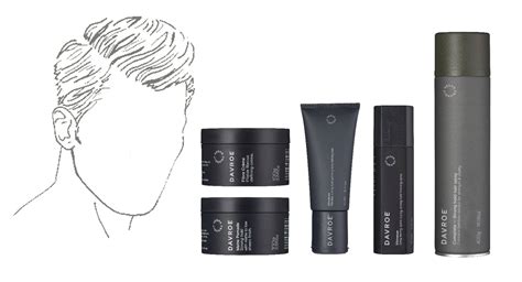 Styling Guide Davroe Products That Suit Your Hair Type And Style