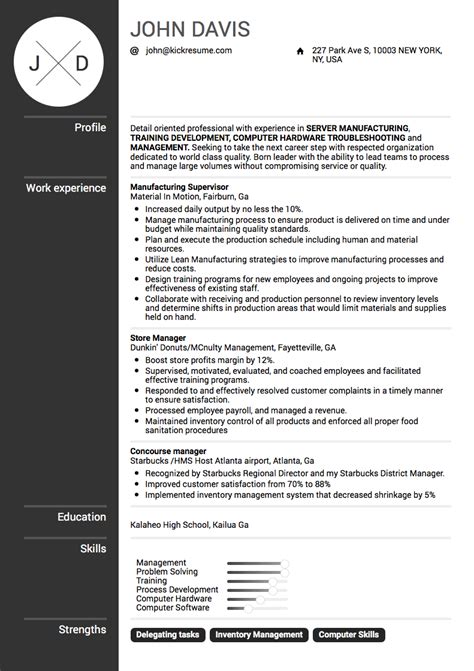 Quality Resume Examples It Will Give You Ideas On How To Present Your