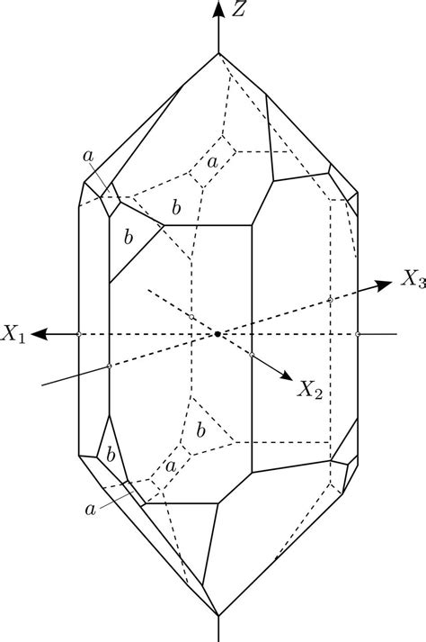 Alpha Quartz Crystal Low Quartz And Corresponding Crystal Axes