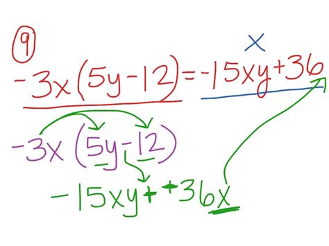 Distributive Property And Combining Like Terms Quiz Examples Math Algebra Simplifying