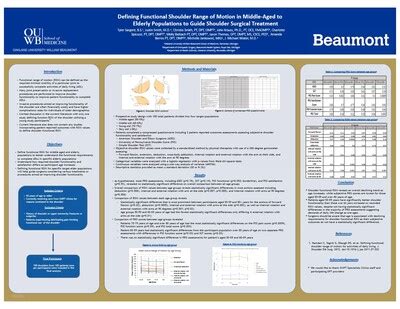 Posters Orthopaedic Surgery Beaumont Health