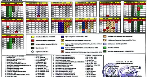 Kalender Pendidikan Provinsi Papua 2023 Hot Sex Picture