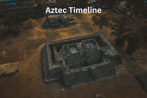 Aztec Timeline - Have Fun With History