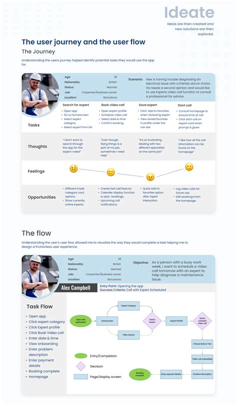 Expert app - case study on Behance