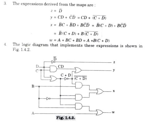 Unit 01 Logic Simplification And Combinational Logic Design Digital