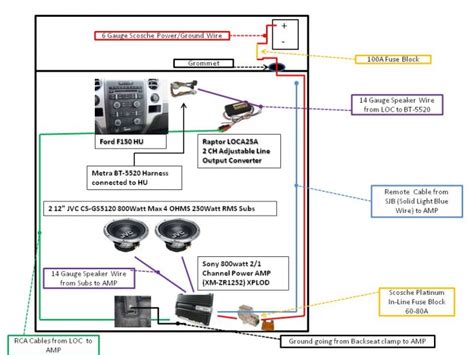 Metra Line Out Converter Wiring Diagram Hildaameelia