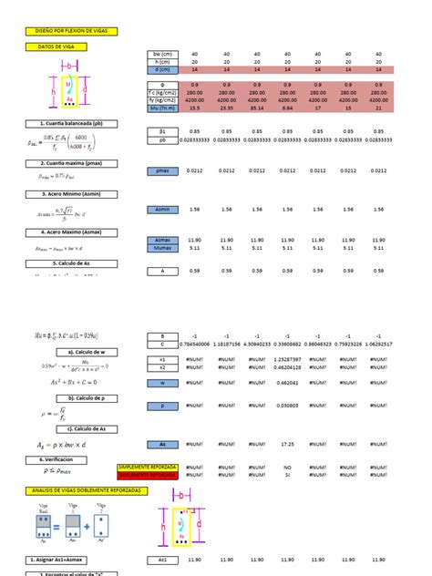 Diseño Por Flexion De Vigas Modificadokjk Pdf