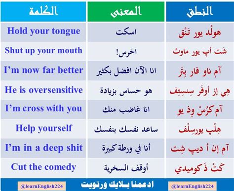 تعلم الإنجليزية معنـا 🎓 On Twitter كلمات وجمل هامة وشائعة رتويت او