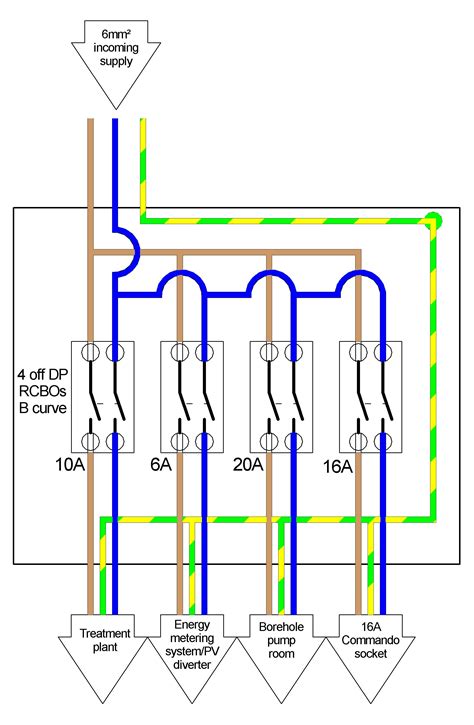 Electrical Consumer Unit Diagram Garage Electrical Wiring Di