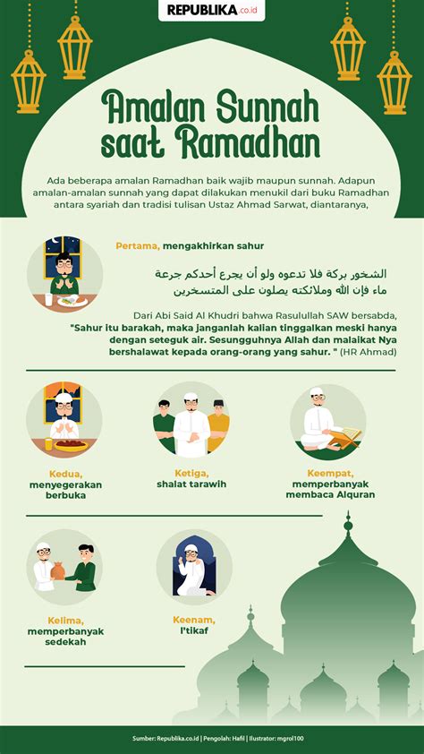 Infografis Peristiwa Penting Pada Bulan Ramadhan Rep Mores Pics