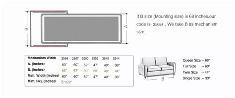 China Deep Cavity Sofa Sleeper Mechanism Suppliers Manufacturers