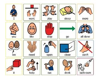 core communication board   verbs  boardmakerpecs symbols