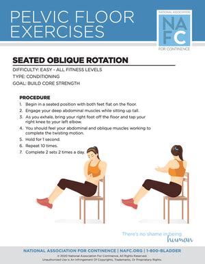 Downloadable Exercises For Your Pelvic Floor - National Association For Continence | Pelvic ...