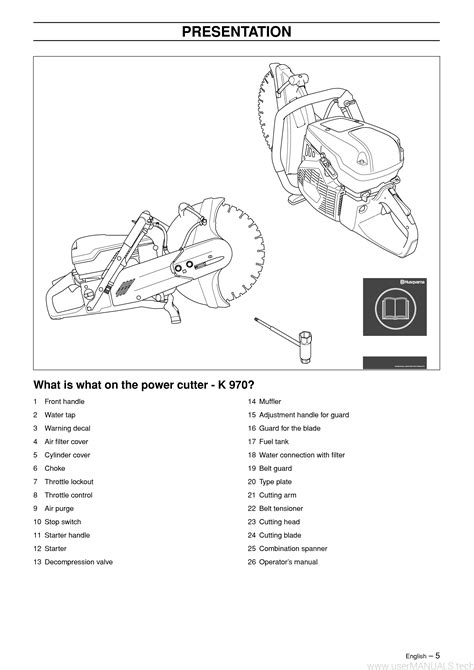 Husqvarna K User Manual