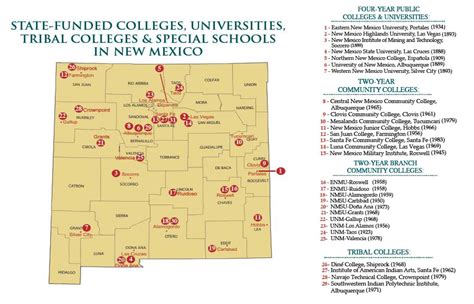 Colleges And Universities Map