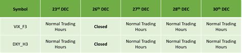 Indices-futures-1 – IC Markets | Official Blog