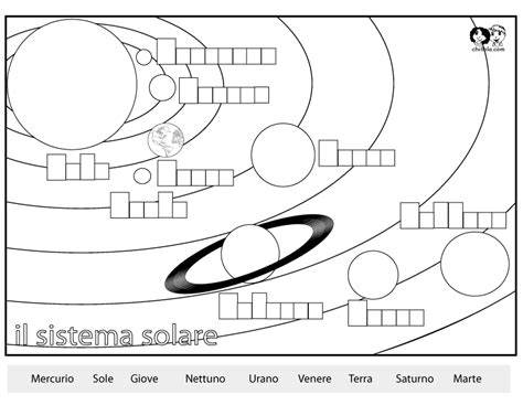 Worksheets Italian Solar System Imparare L Italiano Scienza Per