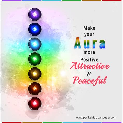 Aura Reading| Aura Photography in Mumbai, Pune, India| How to Read Aura ...