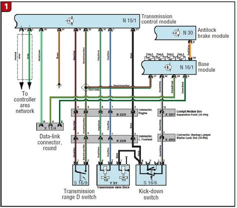 Understanding The Wiring Diagram For Allison Transmission Shift Selector