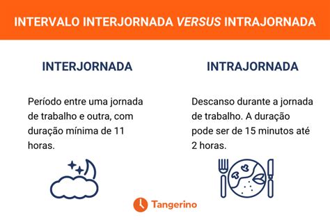 O que é intervalo intrajornada e o que diz a CLT Aposte em grandes