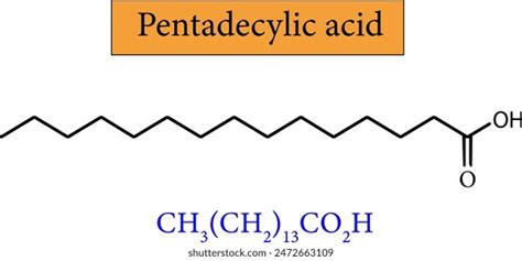 Pentadecanoic Acid Photos Images And Pictures Shutterstock