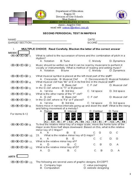 2nd Periodical Test In Mapeh 6 2017 Pdf Musical Notation Clef