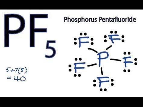 PF5 lewis structure, molecular geometry, bond angle, hybridization