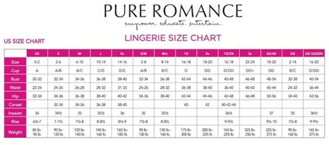 Lingerie Size Chart