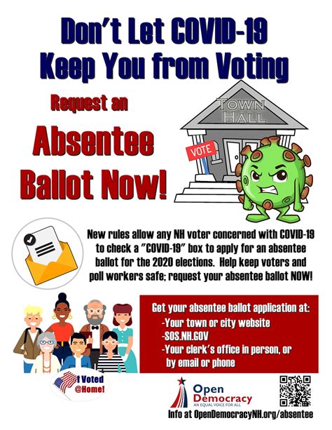 Absentee Ballot Social Media Materials Open Democracy Action