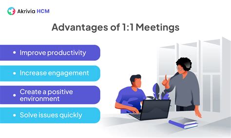 What Is One On One Meetings On Meeting Akrivia Hcm